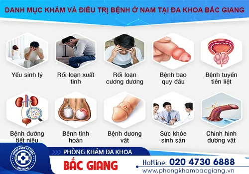 Thông tin các bệnh dương vật cần thăm khám kịp thời