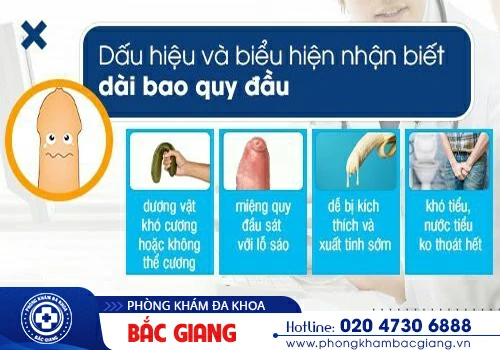 Biểu hiện dài bao quy đầu - Những nguy hiểm tiềm ẩn của căn bệnh này