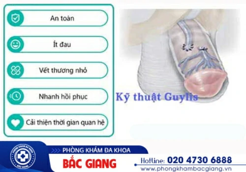 bao quy đầu bị nhạy cảm