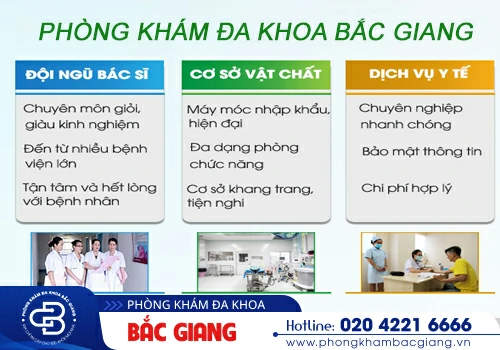 Làm thế nào để tìm được Phòng khám nam khoa uy tín tại Bắc Giang?