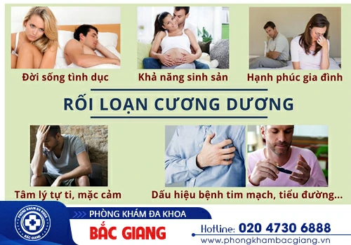 Điều trị rối loạn cương dương làm sao để đạt hiệu quả?
