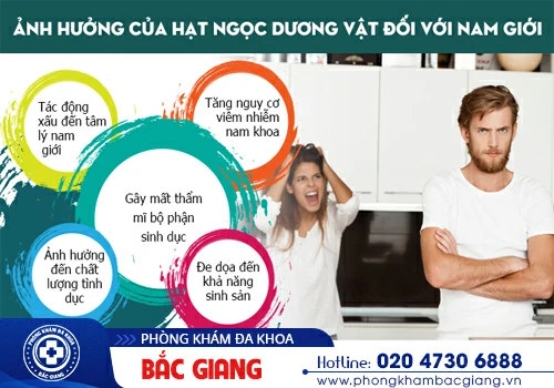 Nam giới mắc hạt ngọc dương vật có nguy hiểm không?