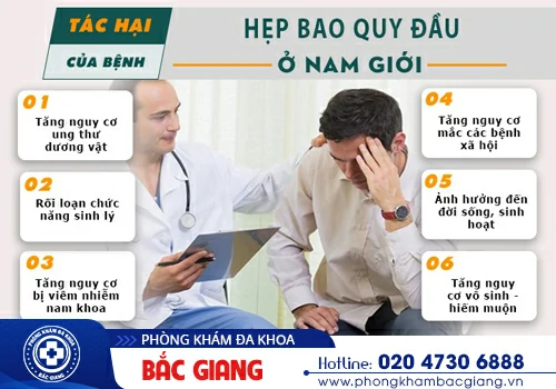 Hẹp bao quy đầu và những vấn đề xoay quanh nam giới cần biết
