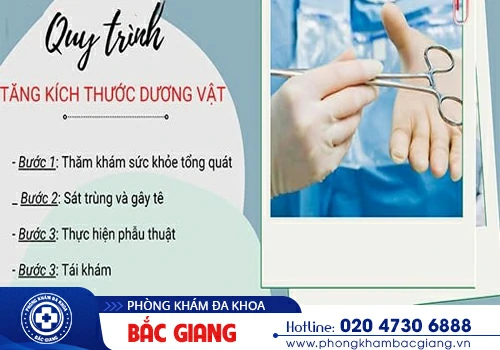 Kích thước dương vật chuẩn - Khi nào nam giới nên kéo dài dương vật?