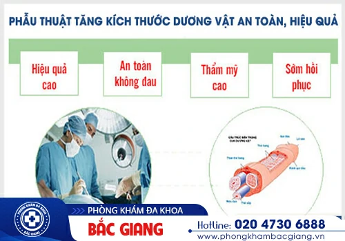 Kích thước dương vật chuẩn - Khi nào nam giới nên kéo dài dương vật?