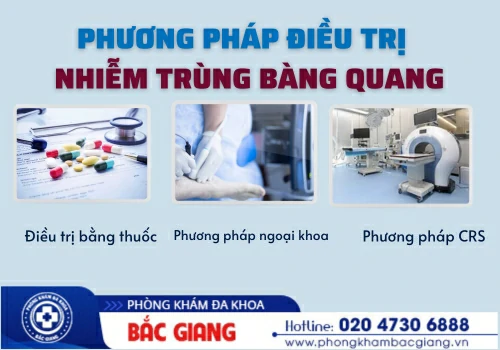 nhiễm trùng bàng quang