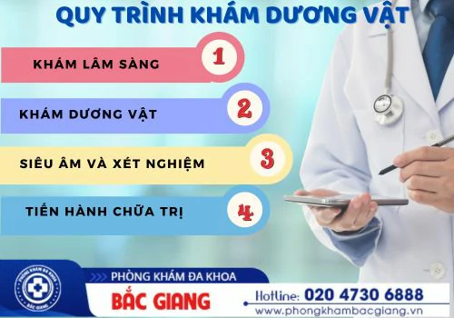 Tư vấn địa chỉ khám dương vật uy tín và chuyên nghiệp hiện nay