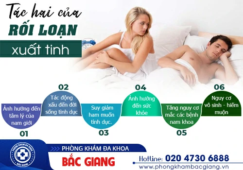 Các rối loạn xuất tinh thường gặp ở nam giới và cách khắc phục hiệu quả