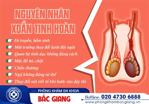 Xoắn tinh hoàn - Trường hợp cấp cứu ngoại khoa cần điều trị kịp thời